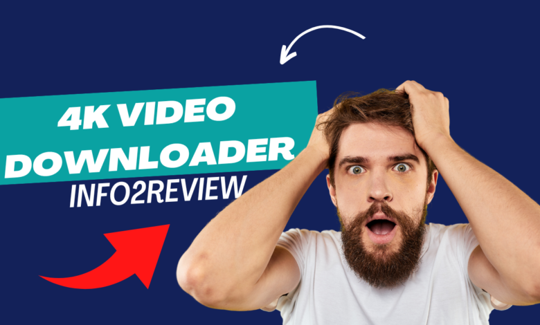 The realm of 4K Video Downloaders: An In-depth Exploration