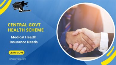 Central Govt Health Scheme (CGHS)