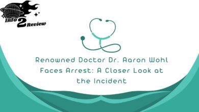 Renowned Doctor Dr. Aaron Wohl Faces Arrest: A Closer Look at the Incident